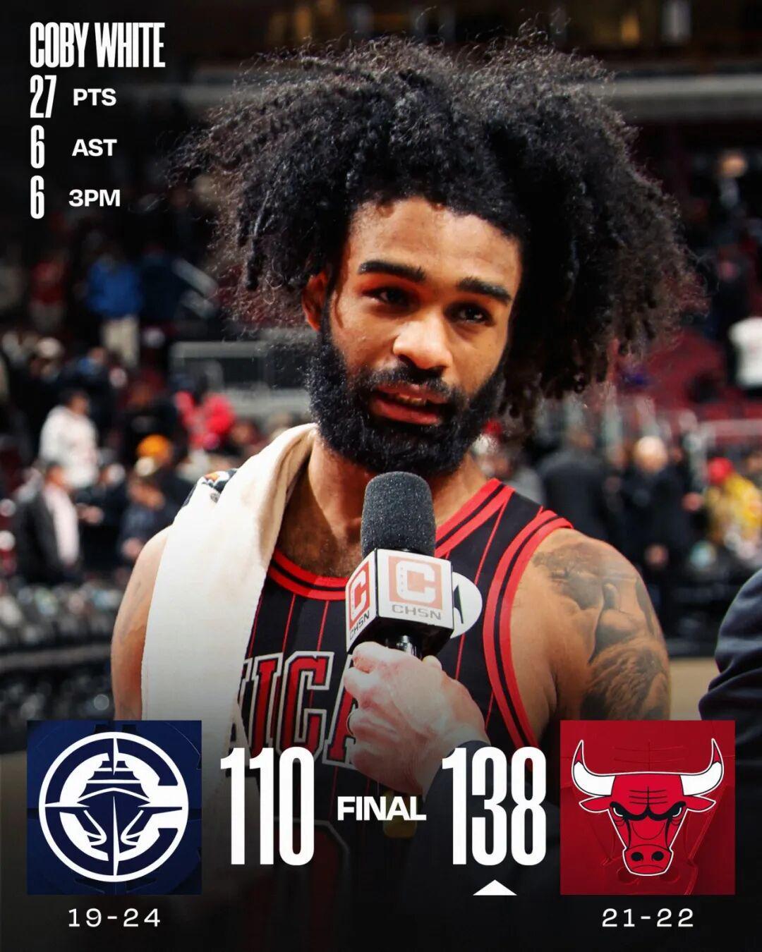 彩经网-一个首轮签?本赛季的科比怀特,值不值?